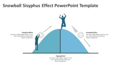 Snowball Sisyphus Effect PowerPoint Template