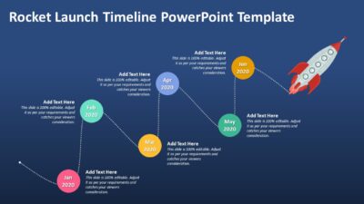 Rocket Launch Timeline PowerPoint Template