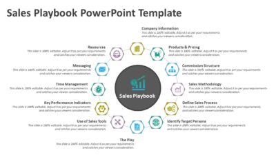 Sales Playbook PowerPoint Template