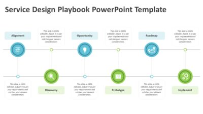 Service Design Playbook PowerPoint Template