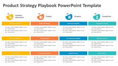 Product Strategy Playbook PowerPoint Template