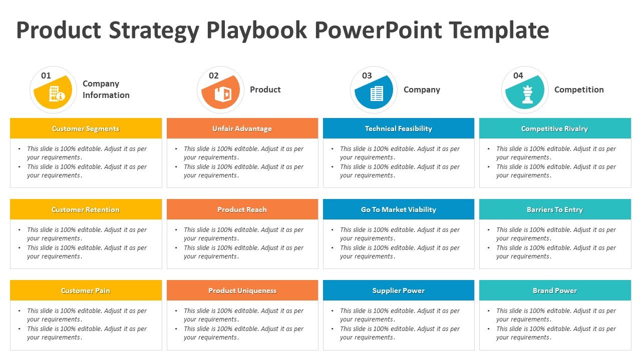 It Playbook Template It Playbook Template
