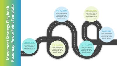 Movement Strategy Playbook Roadmap PowerPoint Template