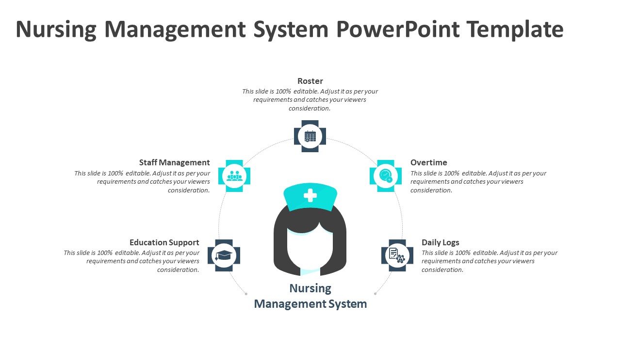 Nursing Management System PowerPoint Template