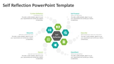Self Reflection PowerPoint Template