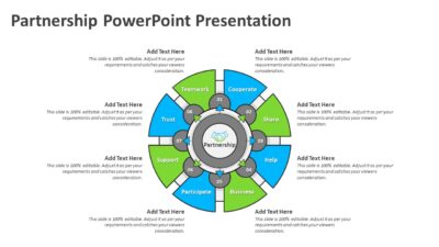 Partnership PowerPoint Presentation