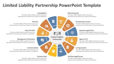 Limited Liability Partnership PowerPoint Template