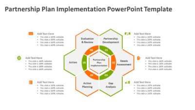 Partnership Plan Implementation PowerPoint Template