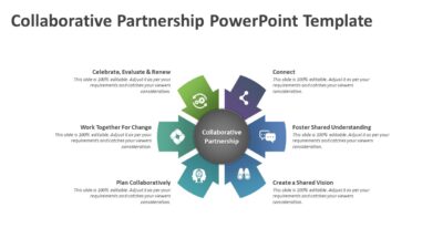 Collaborative Partnership PowerPoint Template