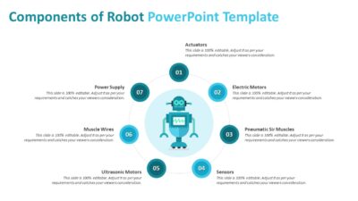 Components of Robot PowerPoint Template