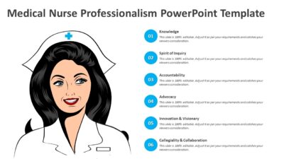 Medical Nurse Professionalism PowerPoint Template