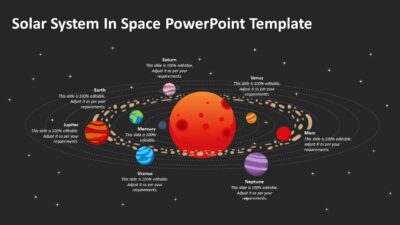 Solar System In Space PowerPoint Template