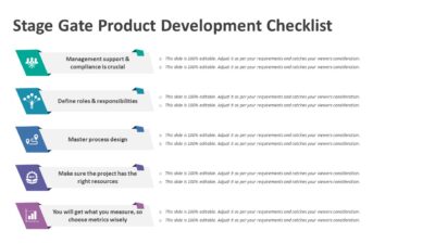 Stage Gate Product Development Checklist PowerPoint Template