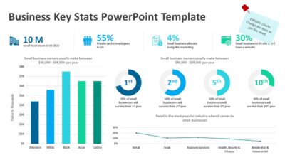 Business Key Stats PowerPoint Template