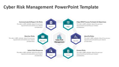 Cyber Risk Management PowerPoint Template