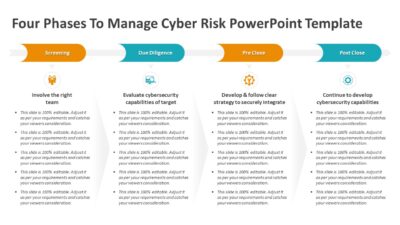 Cyber Security Risk Analysis PowerPoint Template
