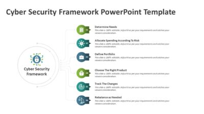 Cyber Security Framework PowerPoint Template