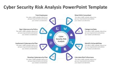 Cyber Security Risk Analysis PowerPoint Template