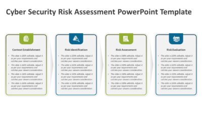 Cyber Security Risk Assessment PowerPoint Template