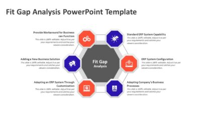 Fit Gap Analysis PowerPoint Template