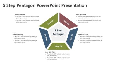 5 Step Pentagon PowerPoint Presentation