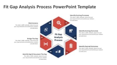 Fit Gap Analysis Process PowerPoint Template