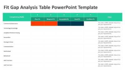 Fit Gap Analysis Table PowerPoint Template