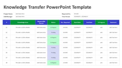 Knowledge Transfer PowerPoint Template