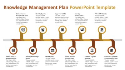 Knowledge Management Plan PowerPoint Template