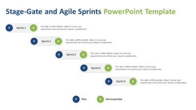 Stage-Gate and Agile Sprints PowerPoint Template