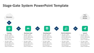 Stage-Gate System PowerPoint Template