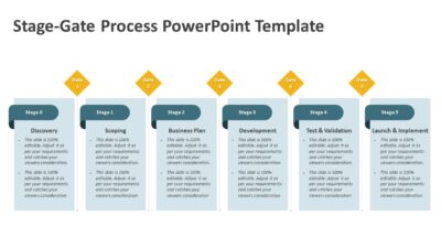 Stage-Gate Process PowerPoint Template