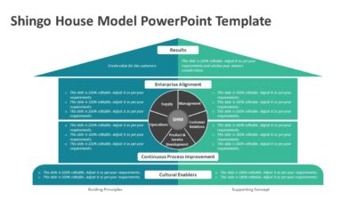 Shingo House Model PowerPoint Template