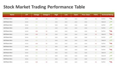 Stock Market Trading Performance Table PowerPoint Template