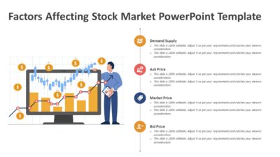 Factors Affecting Stock Market PowerPoint Template
