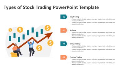Types of Stock Trading PowerPoint Template
