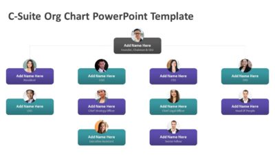 C-Suite Org Chart PowerPoint Template