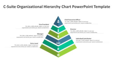 C-Suite Organizational Hierarchy Chart PowerPoint Template