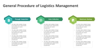 General Procedure of Logistics Management PowerPoint Template