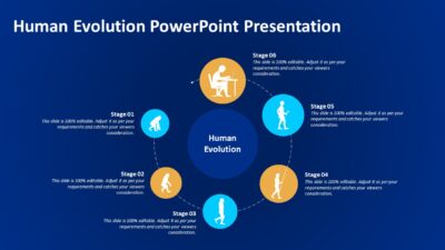 Human Evolution PowerPoint Presentation