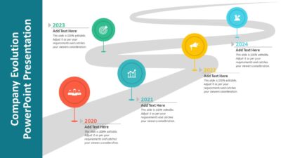 Company Evolution PowerPoint Presentation