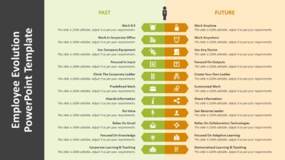 Employee Evolution PowerPoint Template