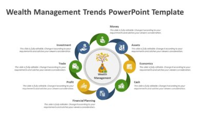 Wealth Management Trends PowerPoint Template
