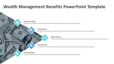Wealth Management Benefits PowerPoint Template