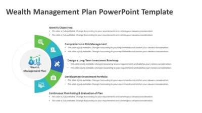 Wealth Management Plan PowerPoint Template