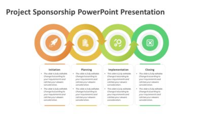 Project Sponsorship PowerPoint Presentation