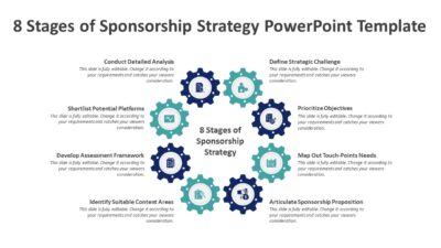 8 Stages of Sponsorship Strategy PowerPoint Template