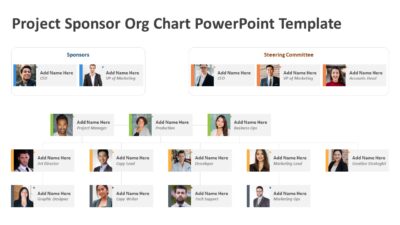 Project Sponsor Org Chart PowerPoint Template