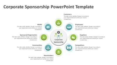 Corporate Sponsorship PowerPoint Template