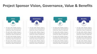 Project Sponsor Vision Governance Value and Benefits PowerPoint Template